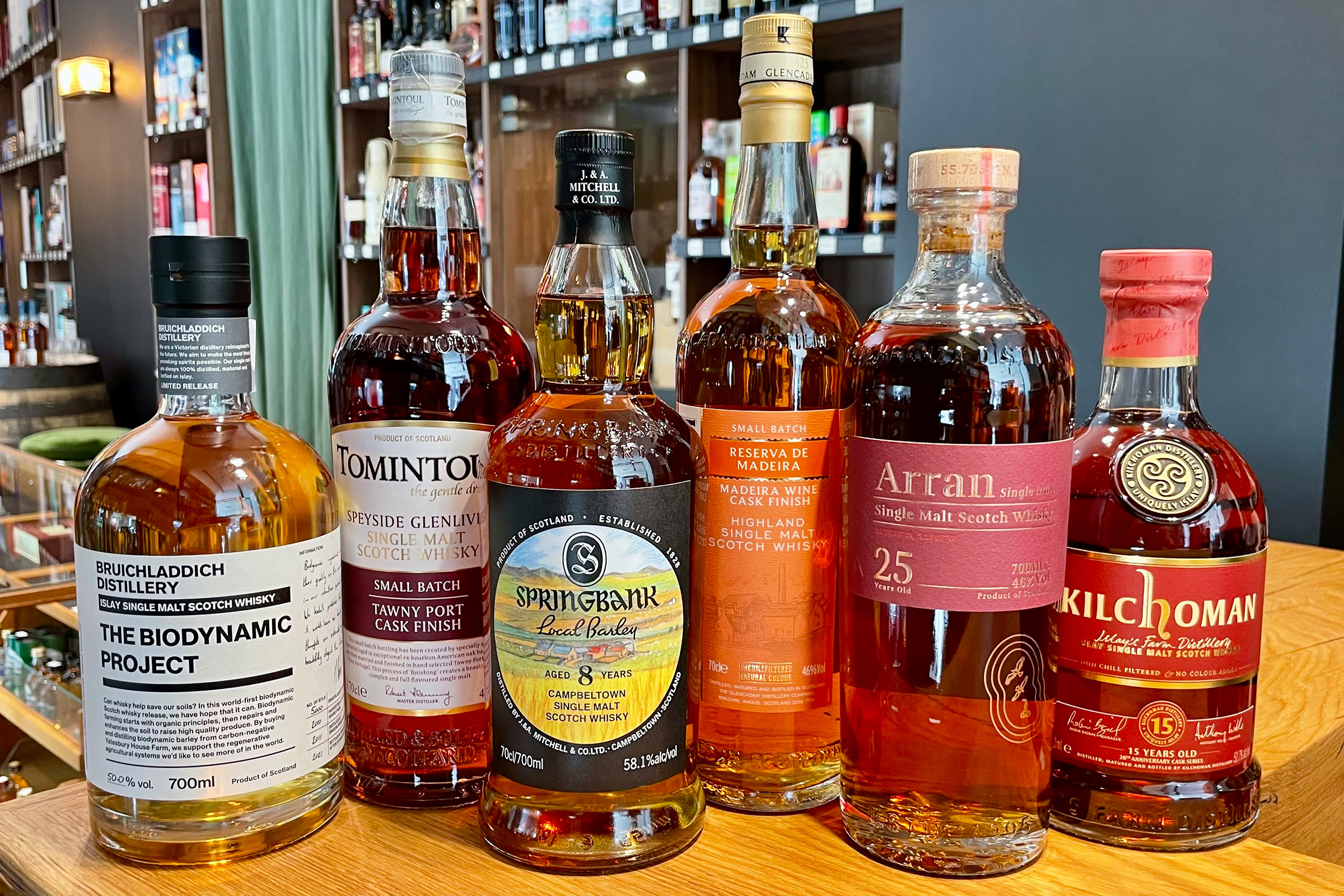 Crossover Tasting